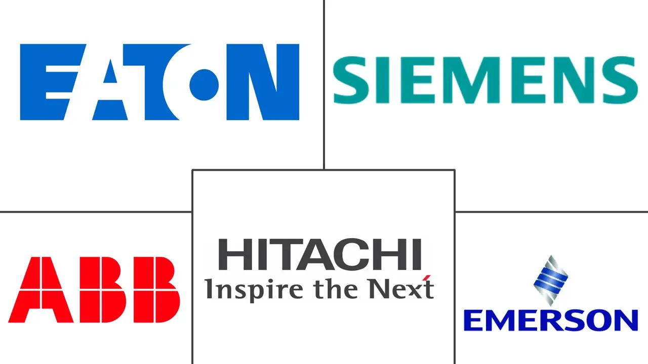 微电网控制系统市场规模
