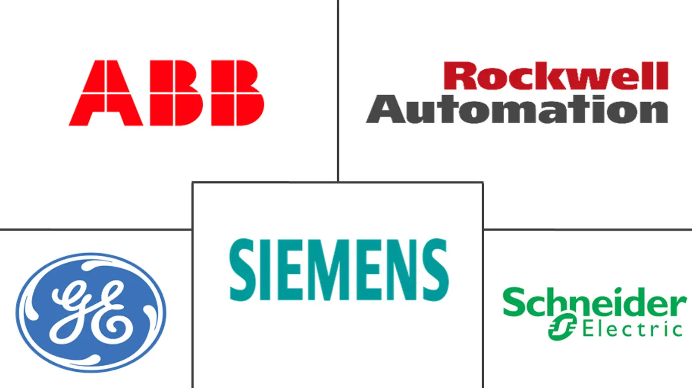 水务自动化和仪器仪表市场规模
