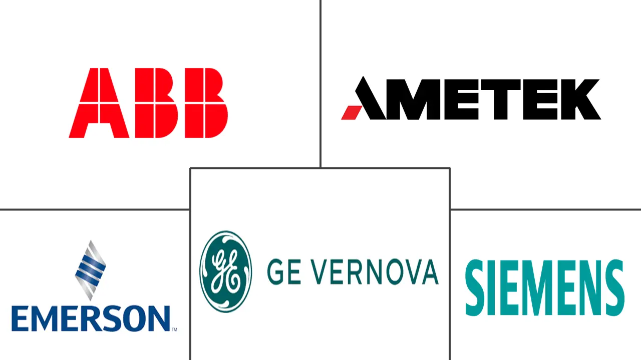 北美排放监测系统市场规模