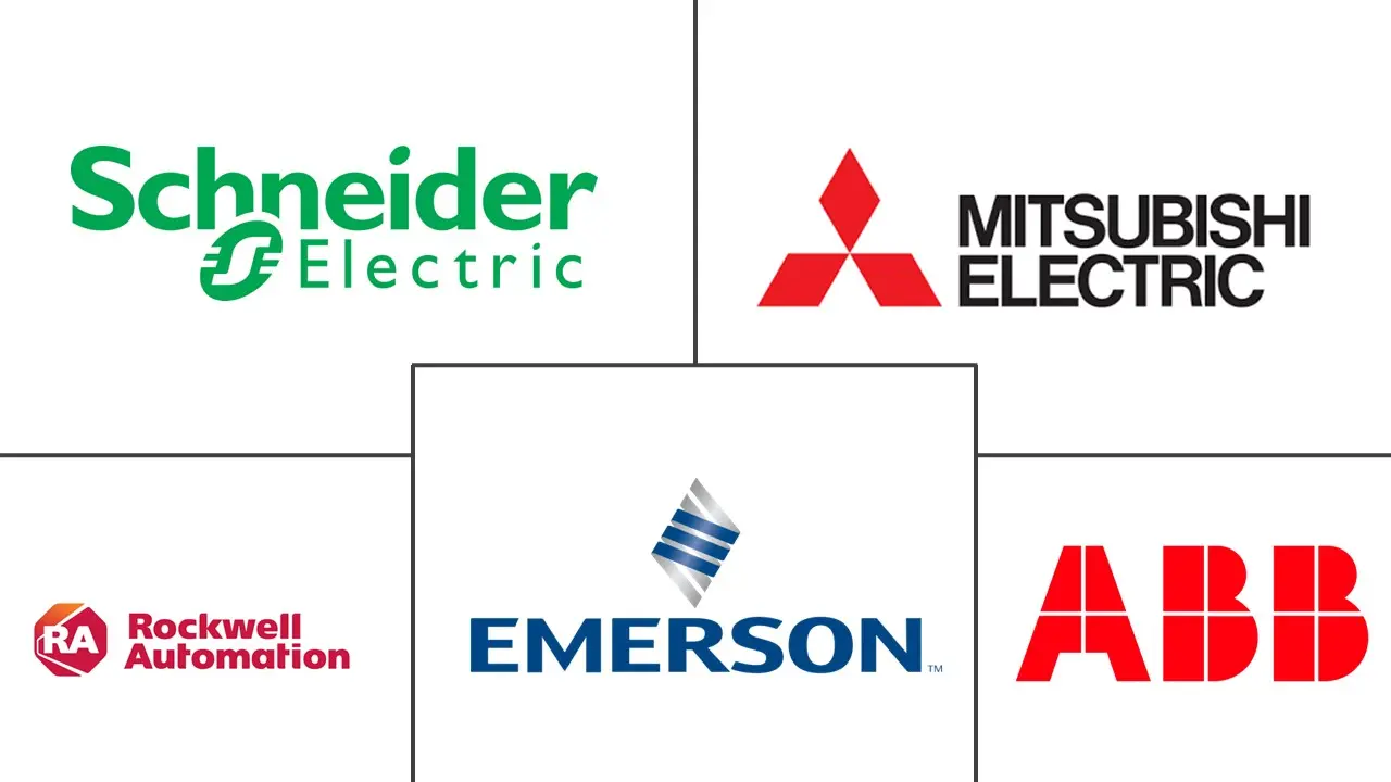 英国工厂自动化和工业控制系统市场规模和份额分析