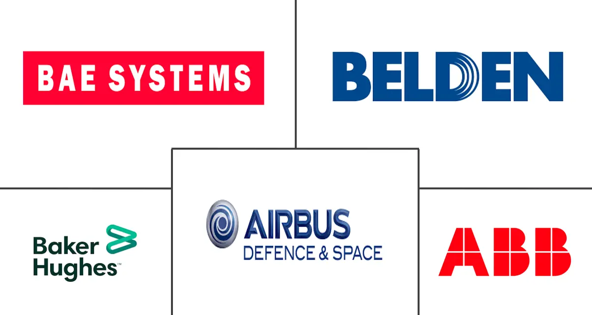 石油和天然气安全市场规模和份额