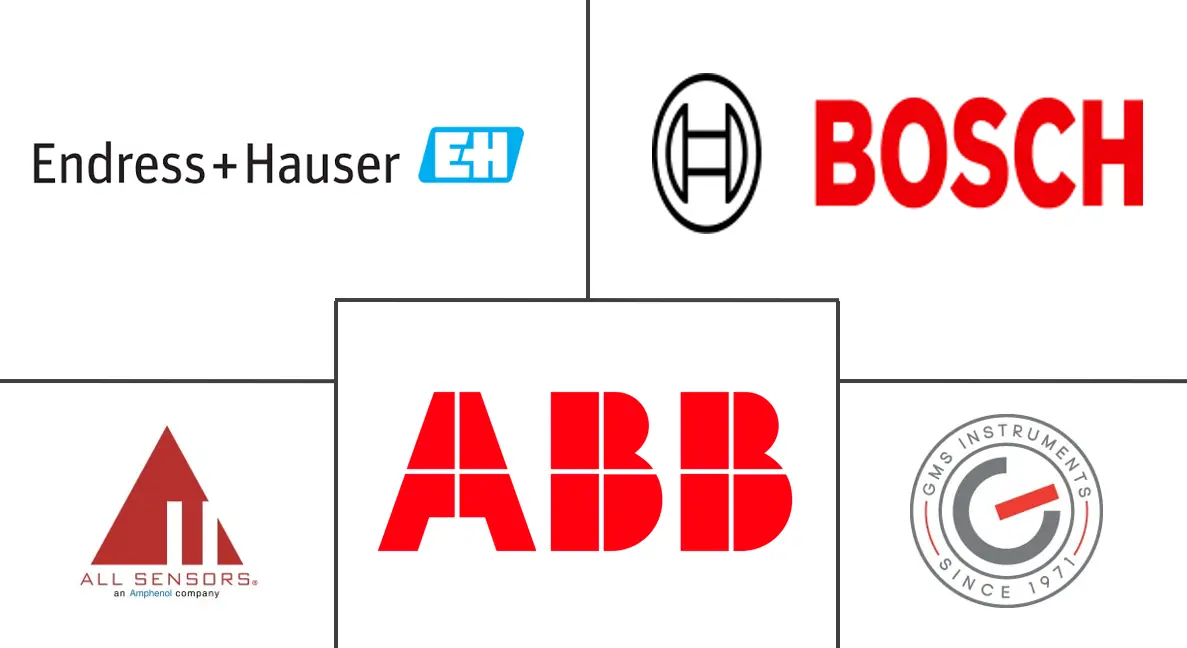 MEA 压力传感器市场规模