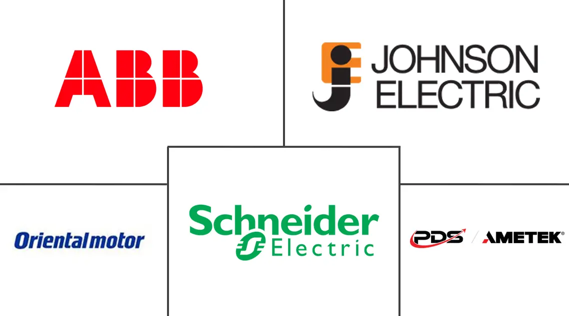 美国电动机市场规模及份额