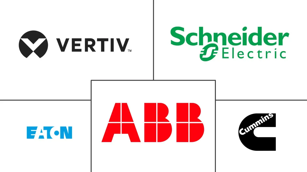 印度数据中心电力市场规模和份额