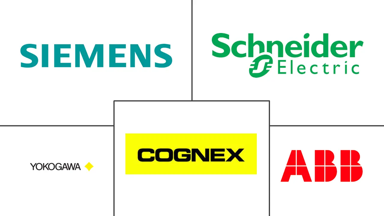 北美智能工厂市场规模