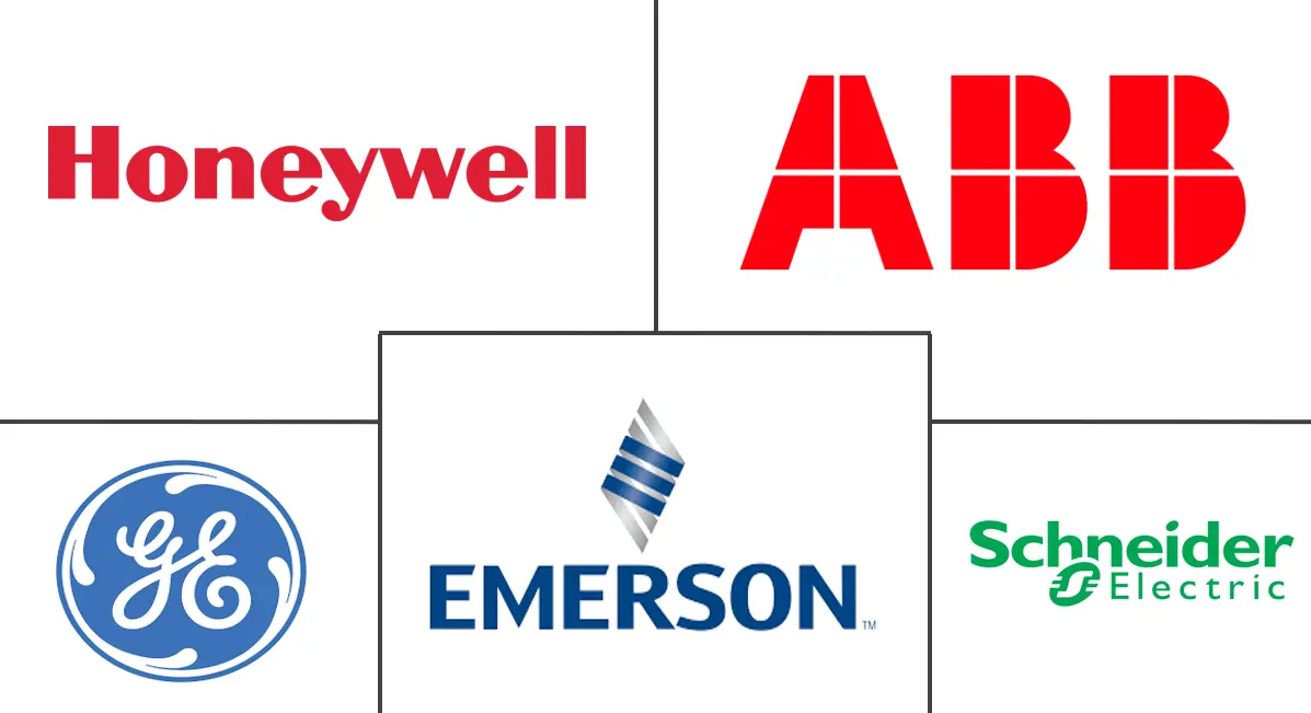 远程监控市场规模及份额