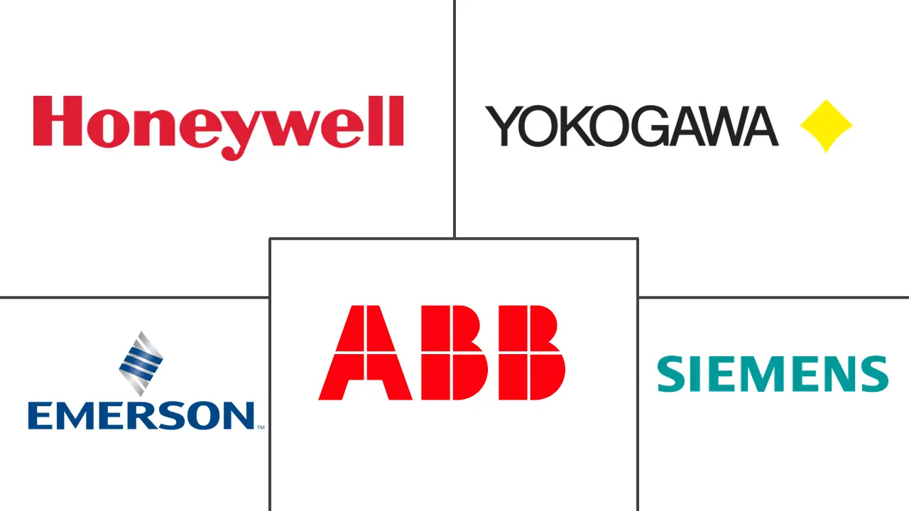 流量传感器市场规模和份额