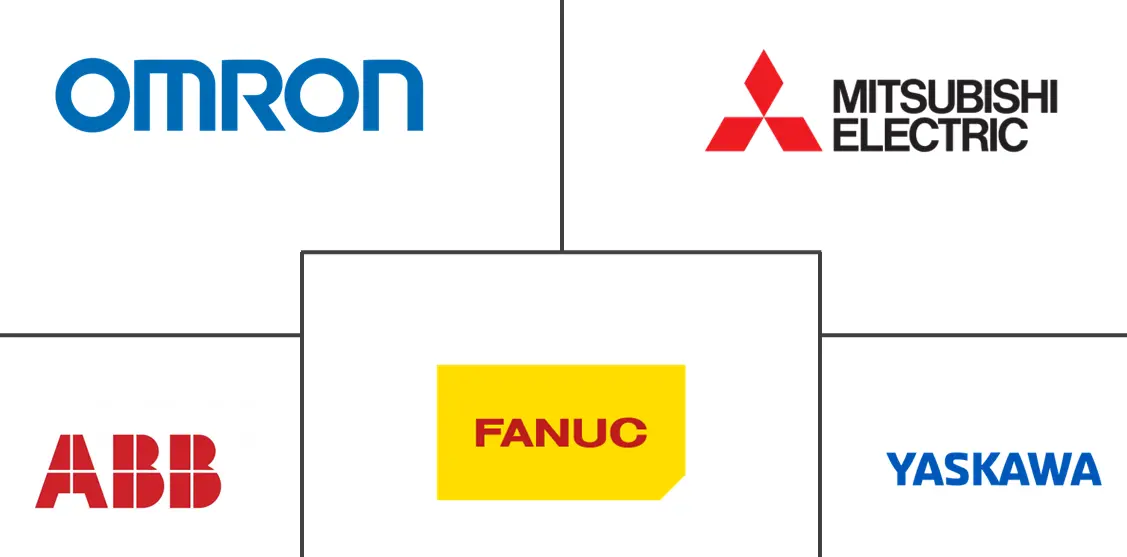 SCARA机器人市场规模及份额