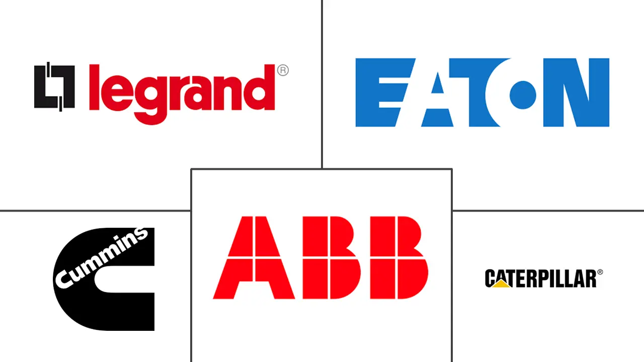 新加坡数据中心电力市场规模和份额