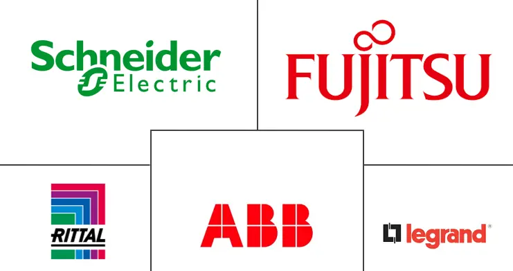 韩国数据中心电力市场规模