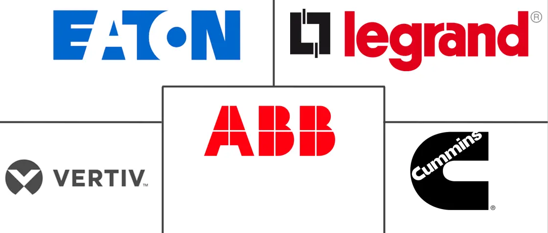 台湾数据中心电源市场规模