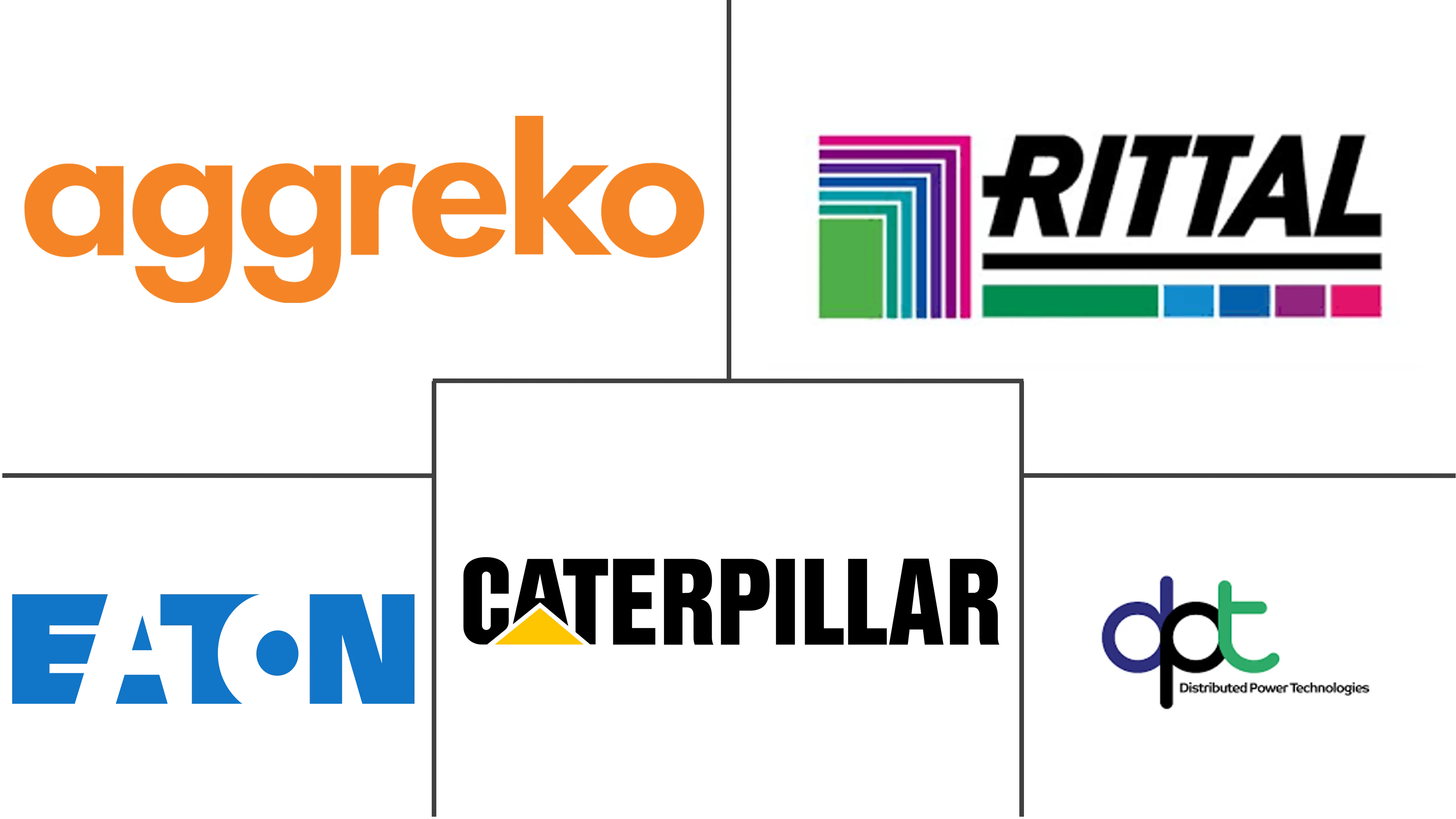 南非数据中心电力市场规模