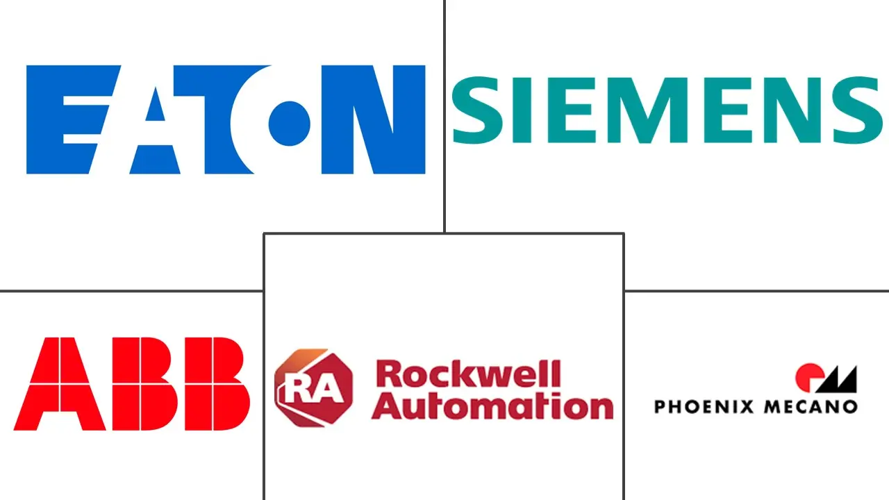 危险区域设备市场规模