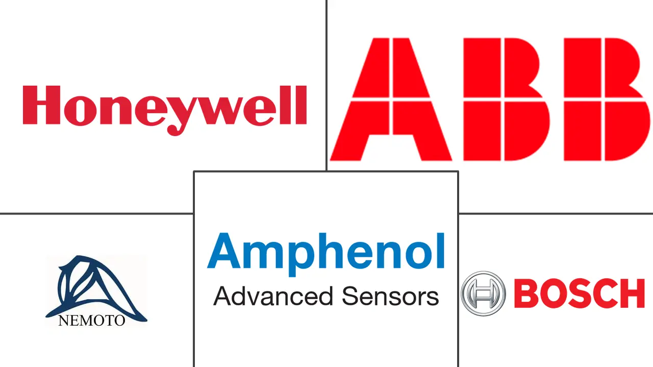 拉丁美洲气体传感器市场规模