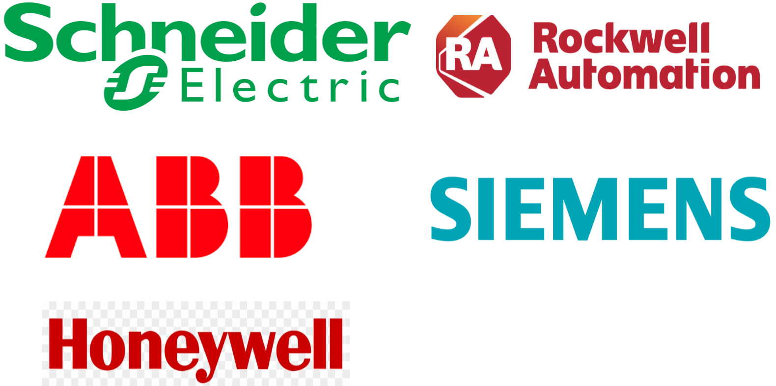 安全IO模块市场规模