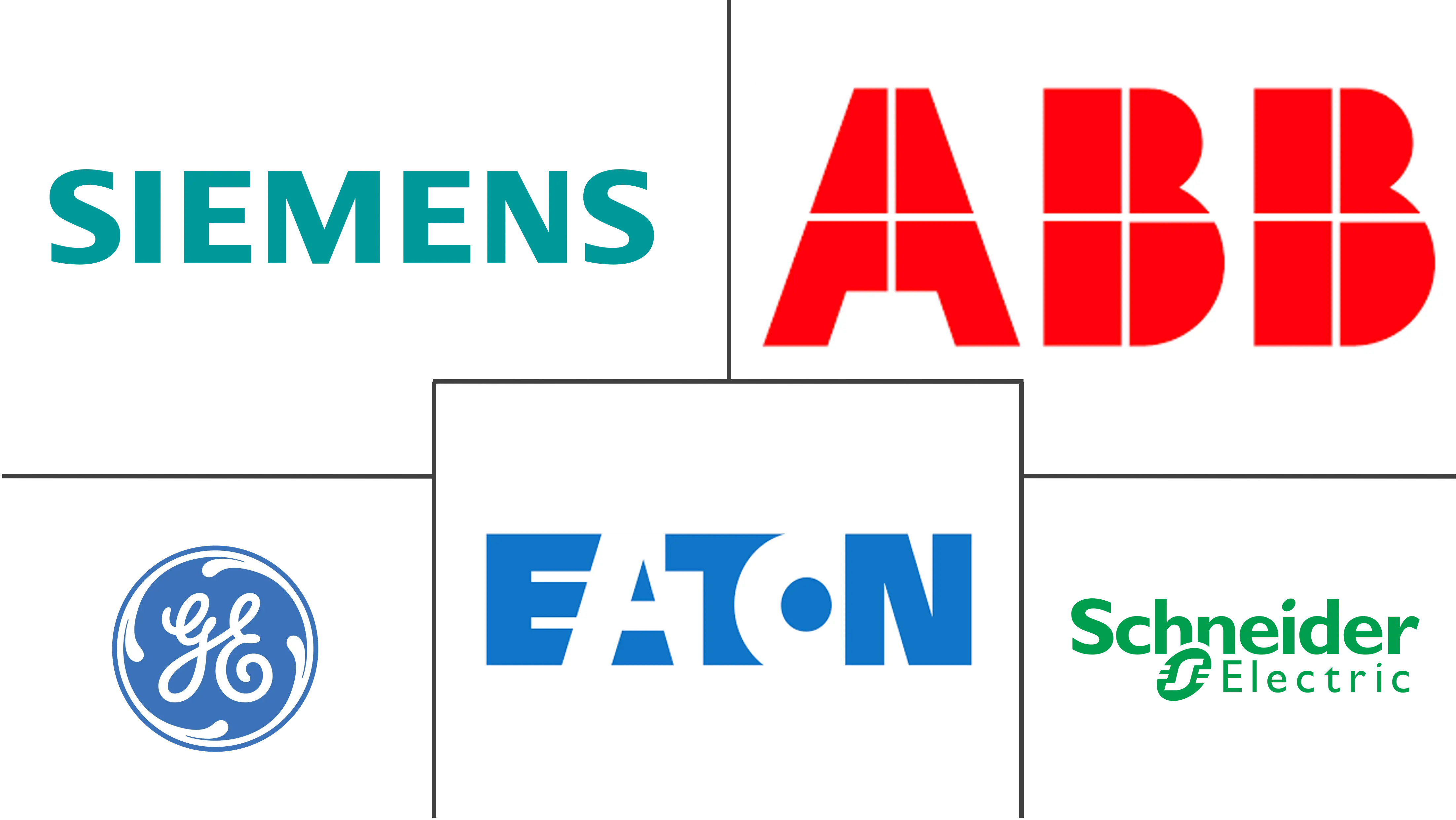 智能电子设备市场规模及份额