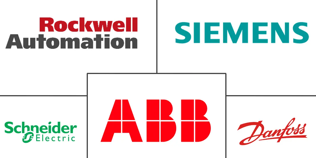 中东和非洲变频驱动 (VFD) 市场规模和份额分析