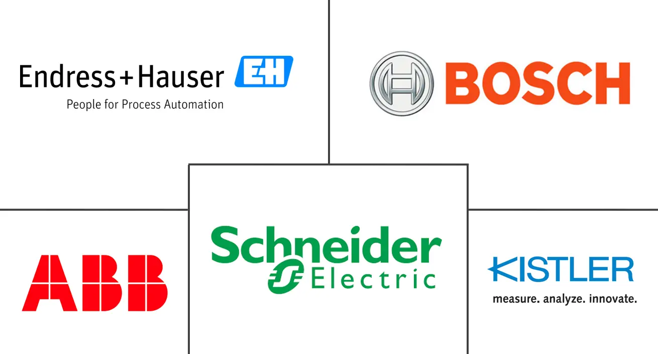 欧洲压力传感器市场规模