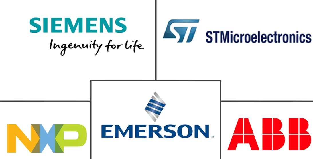 无线传感器网络市场规模