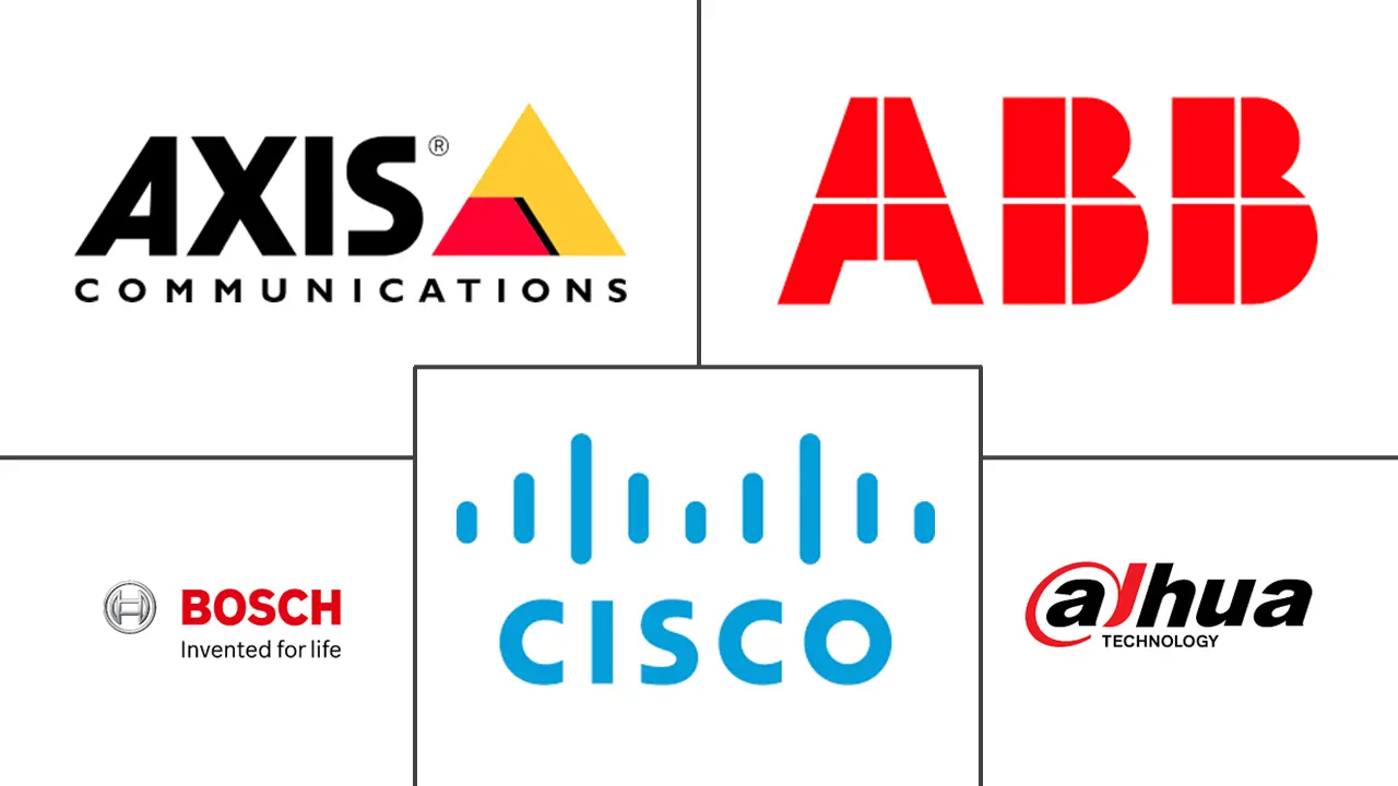 意大利数据中心物理安全市场规模和份额