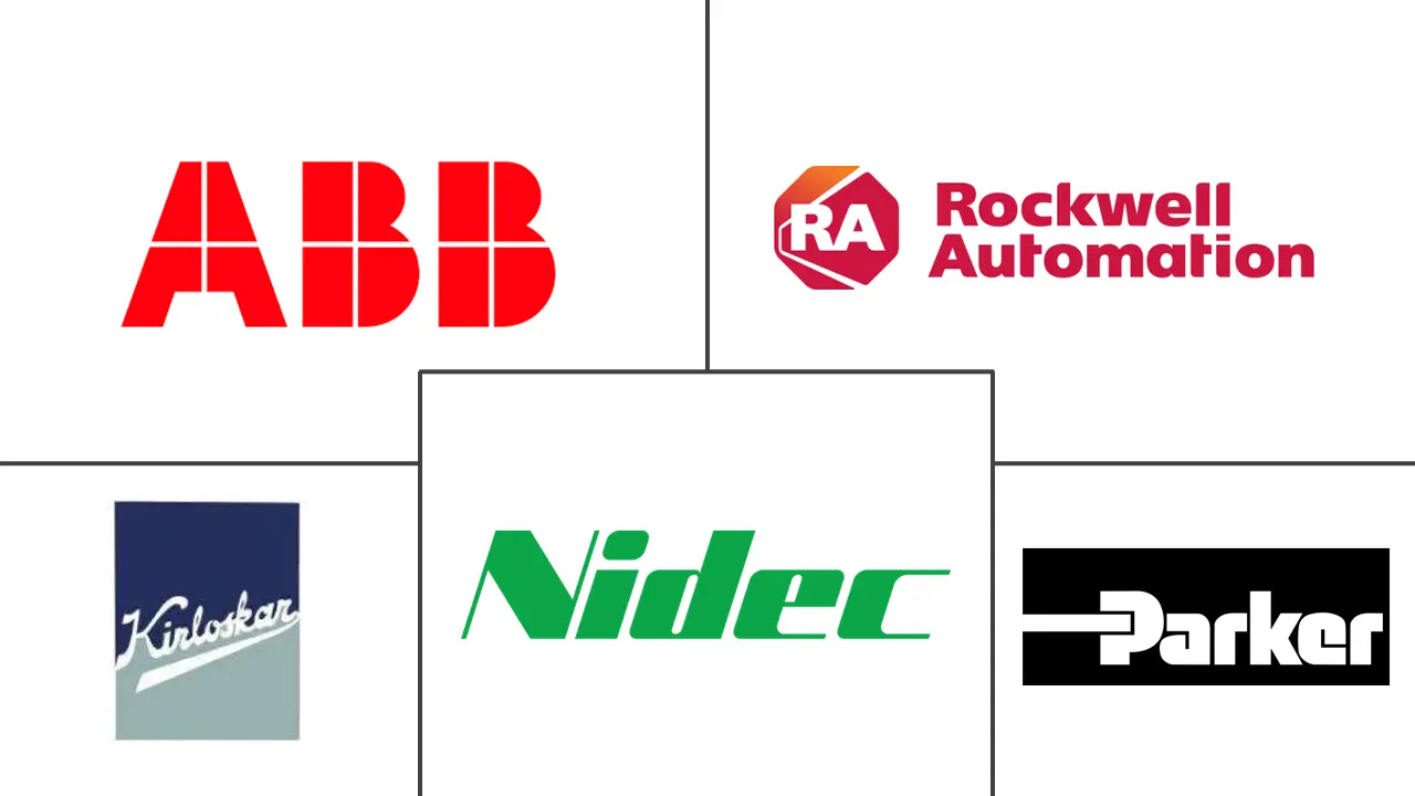 直流 (DC) 电力驱动器市场规模