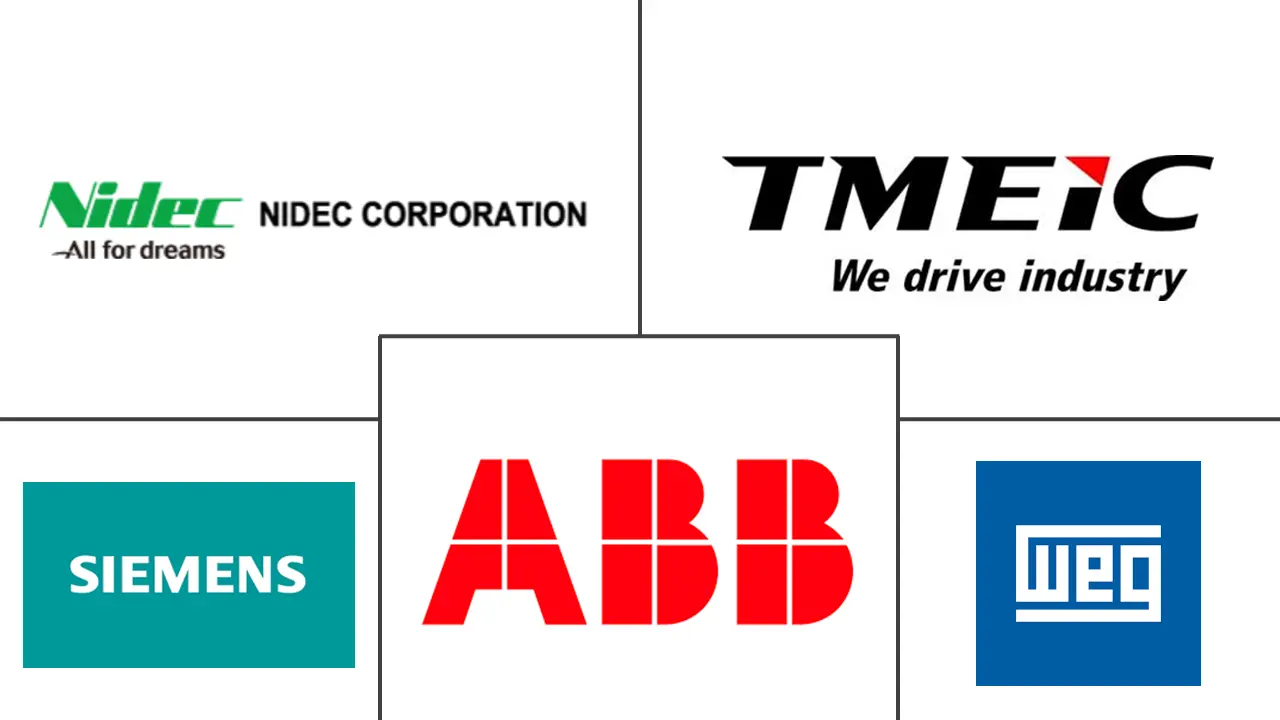 亚太地区感应电机市场规模和份额分析