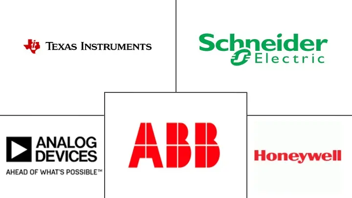 无线温度传感器市场规模