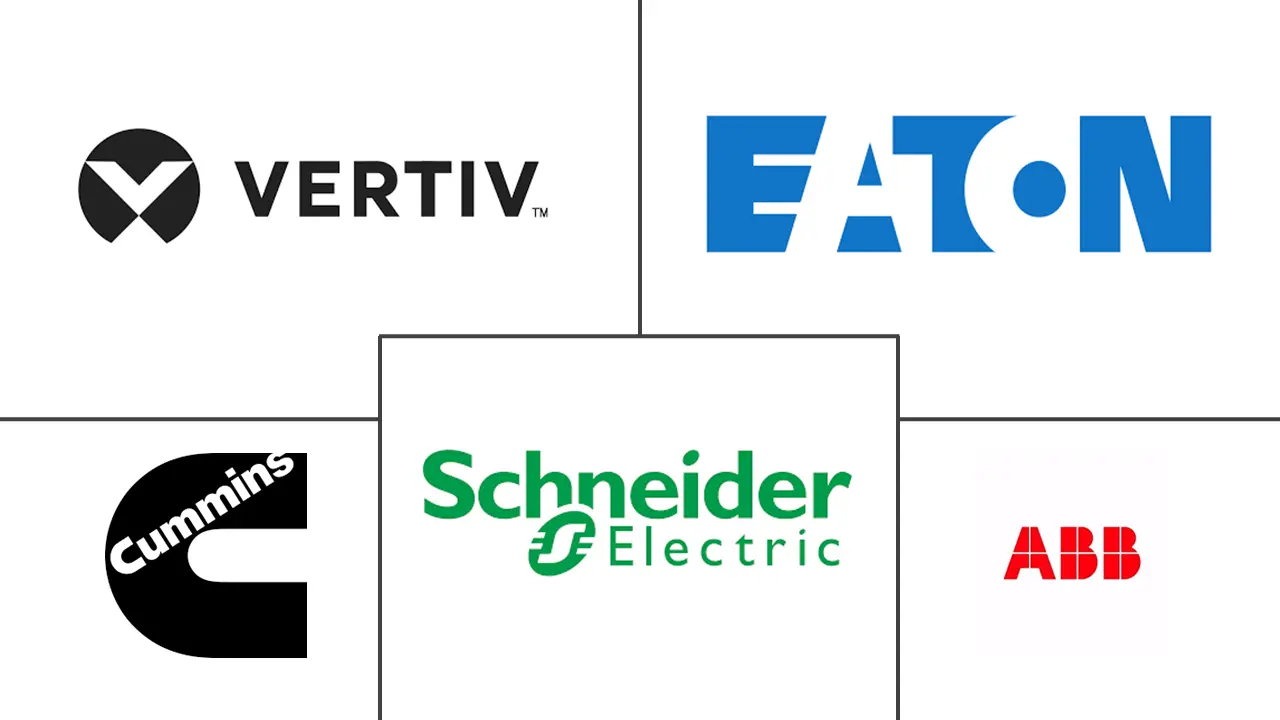 瑞典数据中心电力市场规模和份额