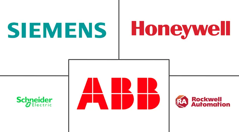亚太地区安全 I/O 模块市场规模