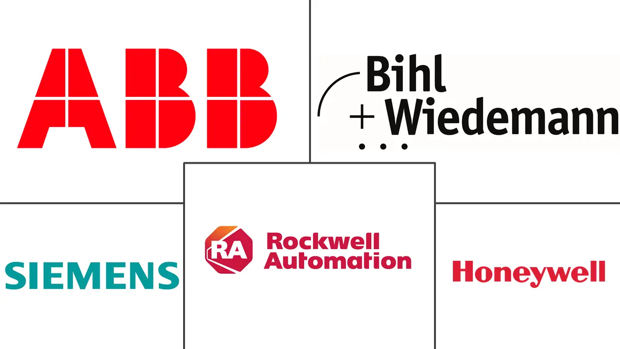 欧洲安全连接设备市场规模