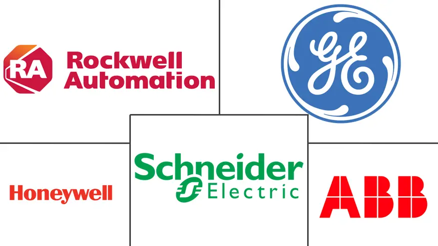 亚太地区油气自动化市场规模