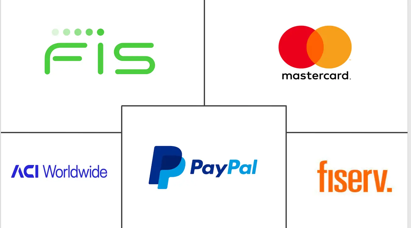 西班牙实时支付市场规模和份额