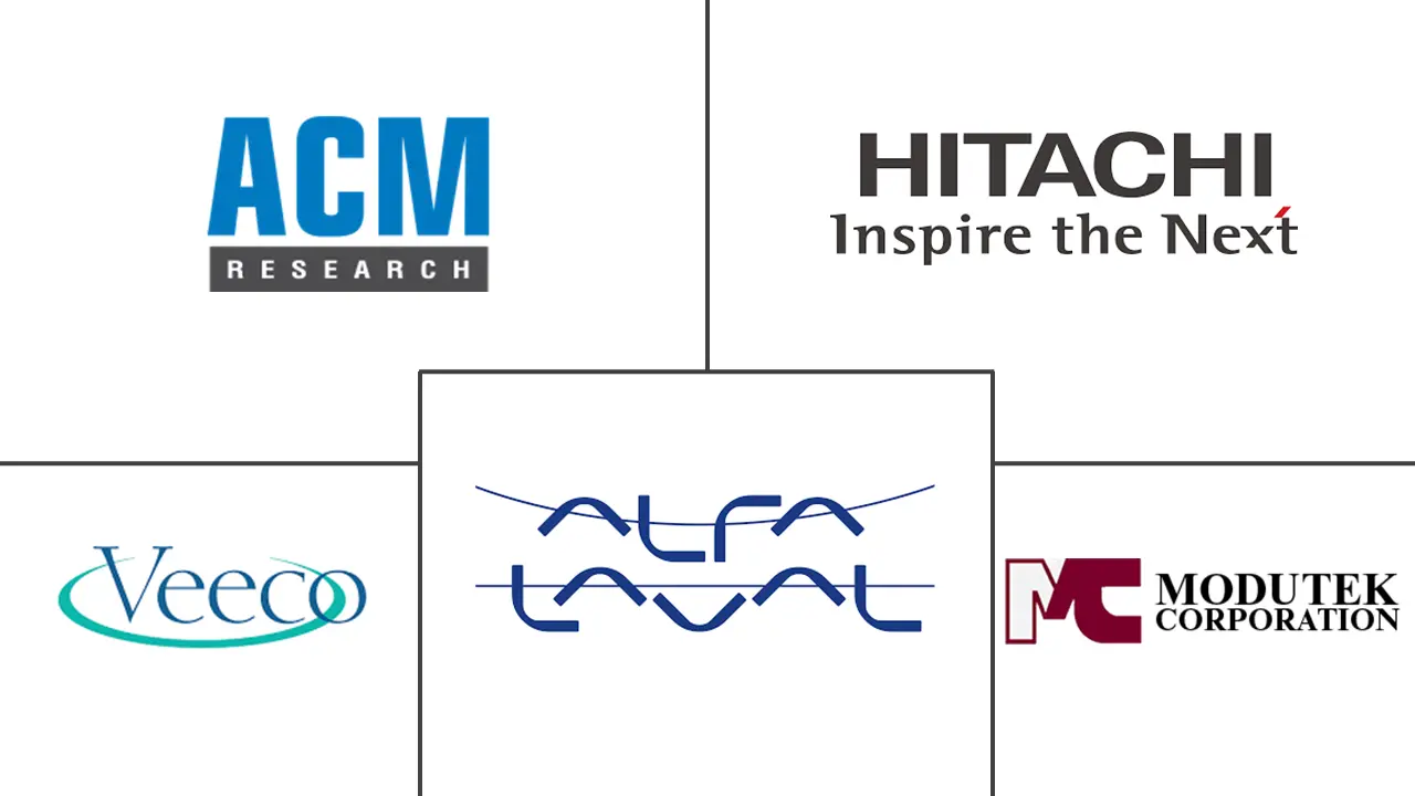 半导体湿法蚀刻系统市场规模