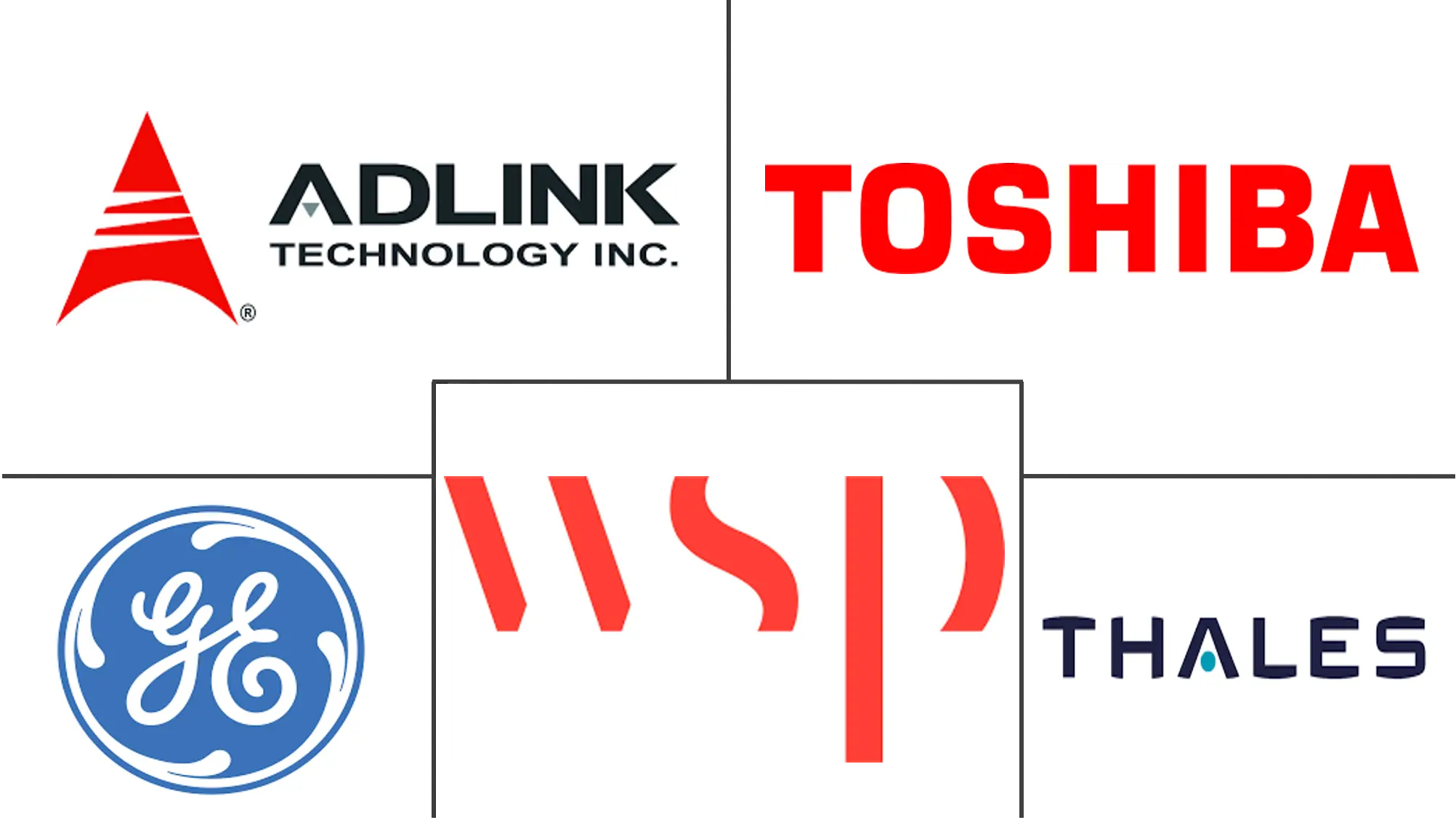 列车自动控制市场规模