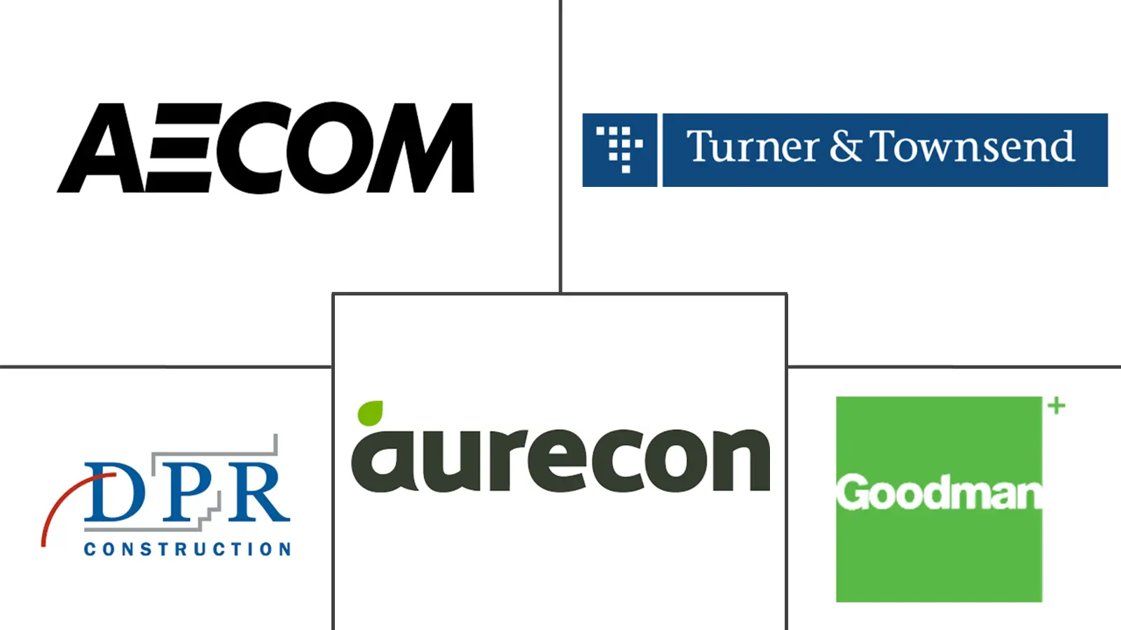 中国数据中心建设市场规模