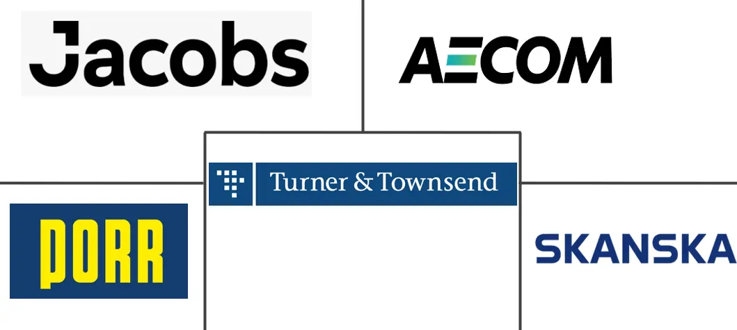 波兰数据中心建设市场规模