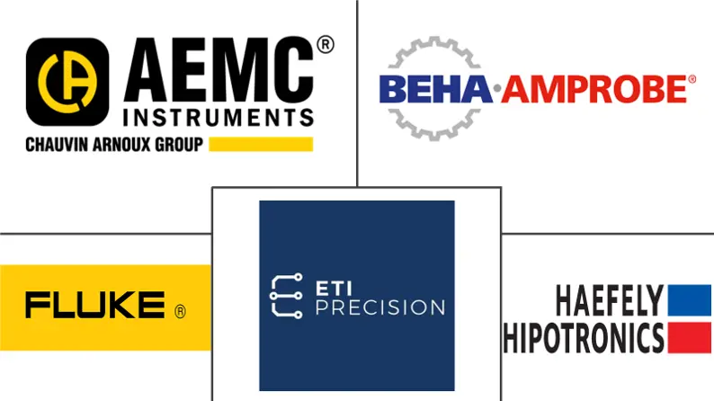 电气测试设备市场规模