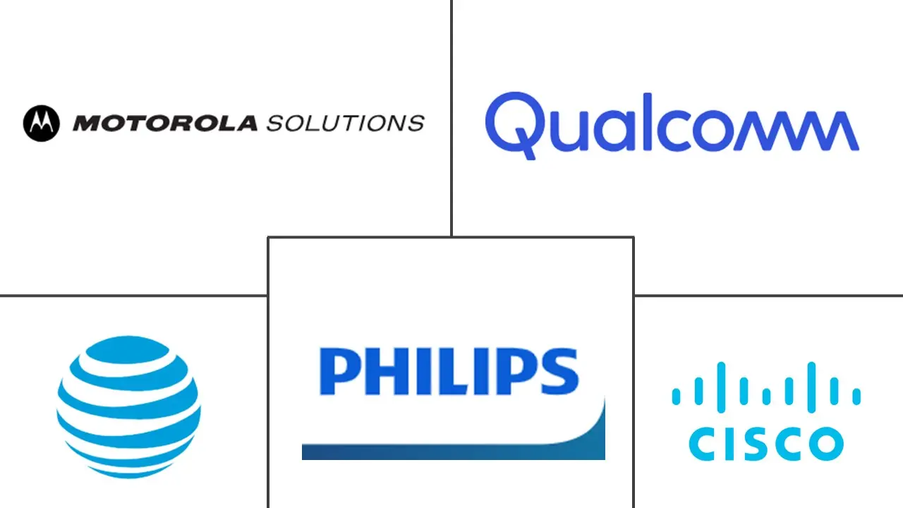 亚太地区无线医疗市场规模