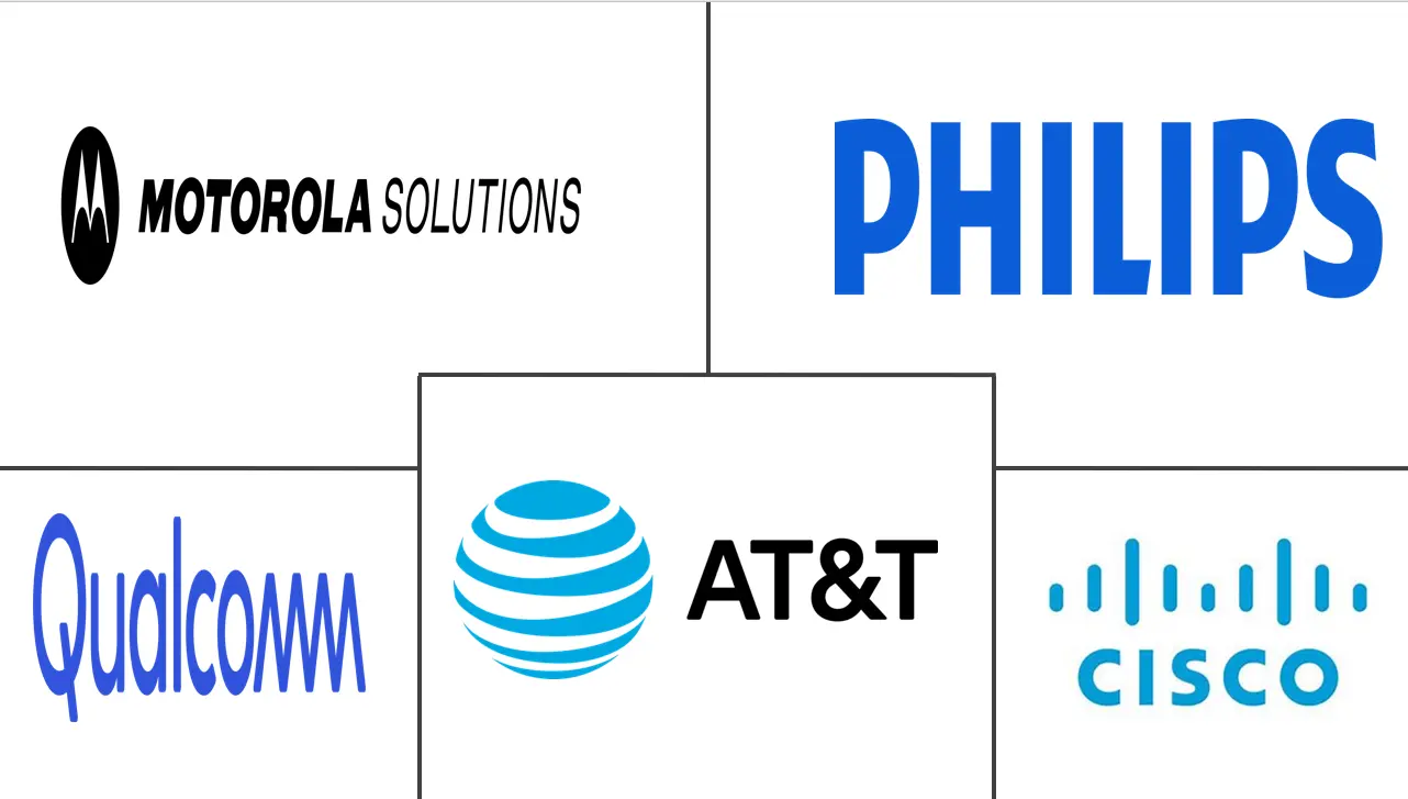 无线医疗市场规模