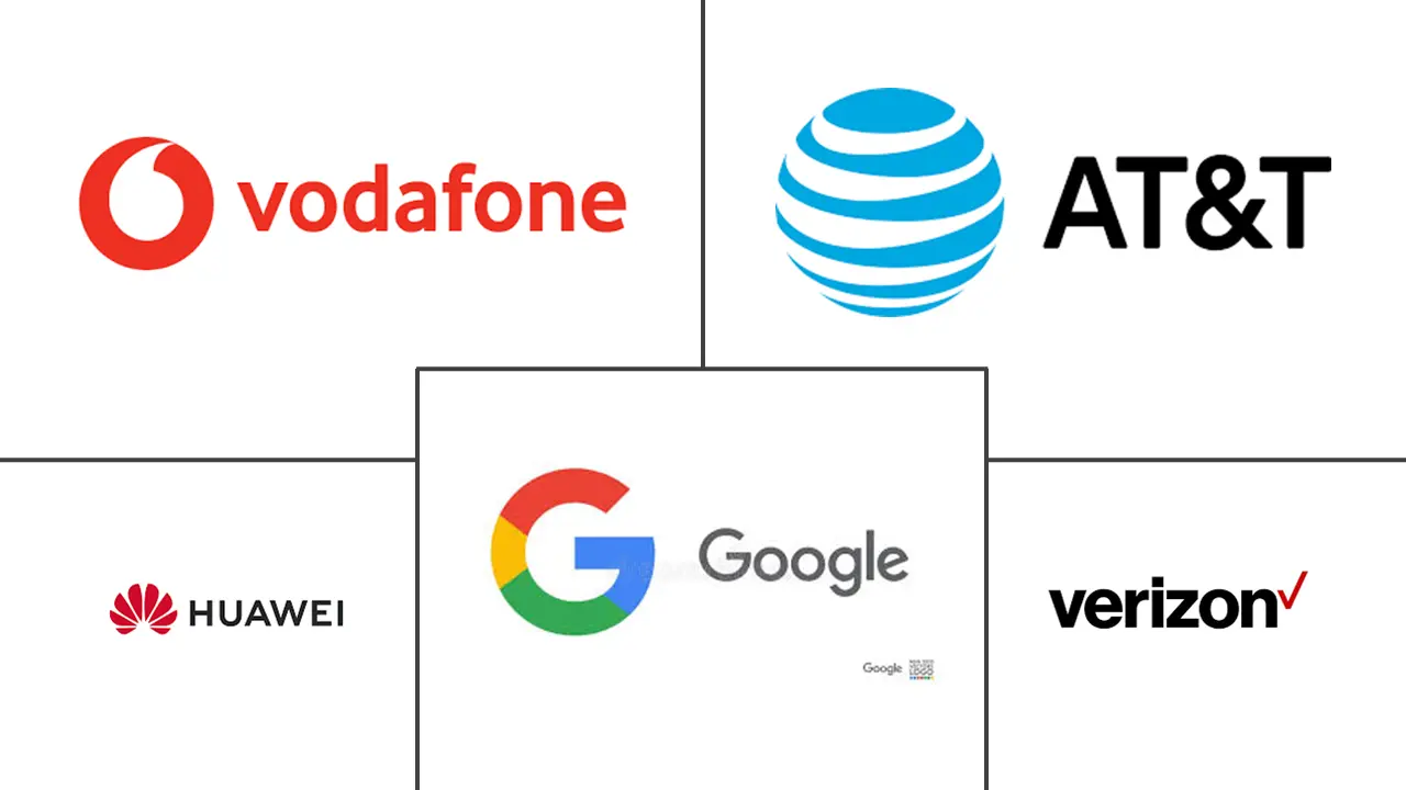 丰富的通信服务市场规模和份额