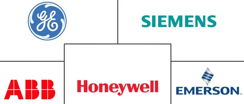 数据历史存储市场规模和份额