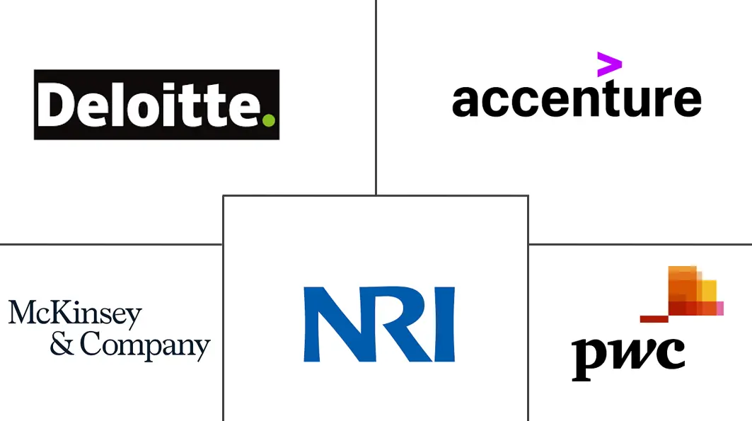 日本管理咨询服务市场规模和份额