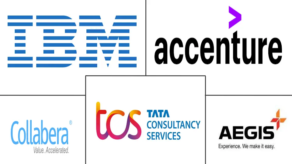 消费者技术支持服务市场规模