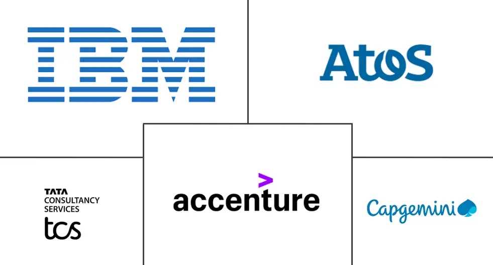 欧洲 IT 服务市场规模和份额