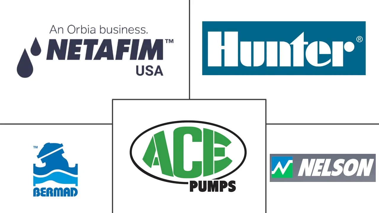 北美灌溉阀门市场规模