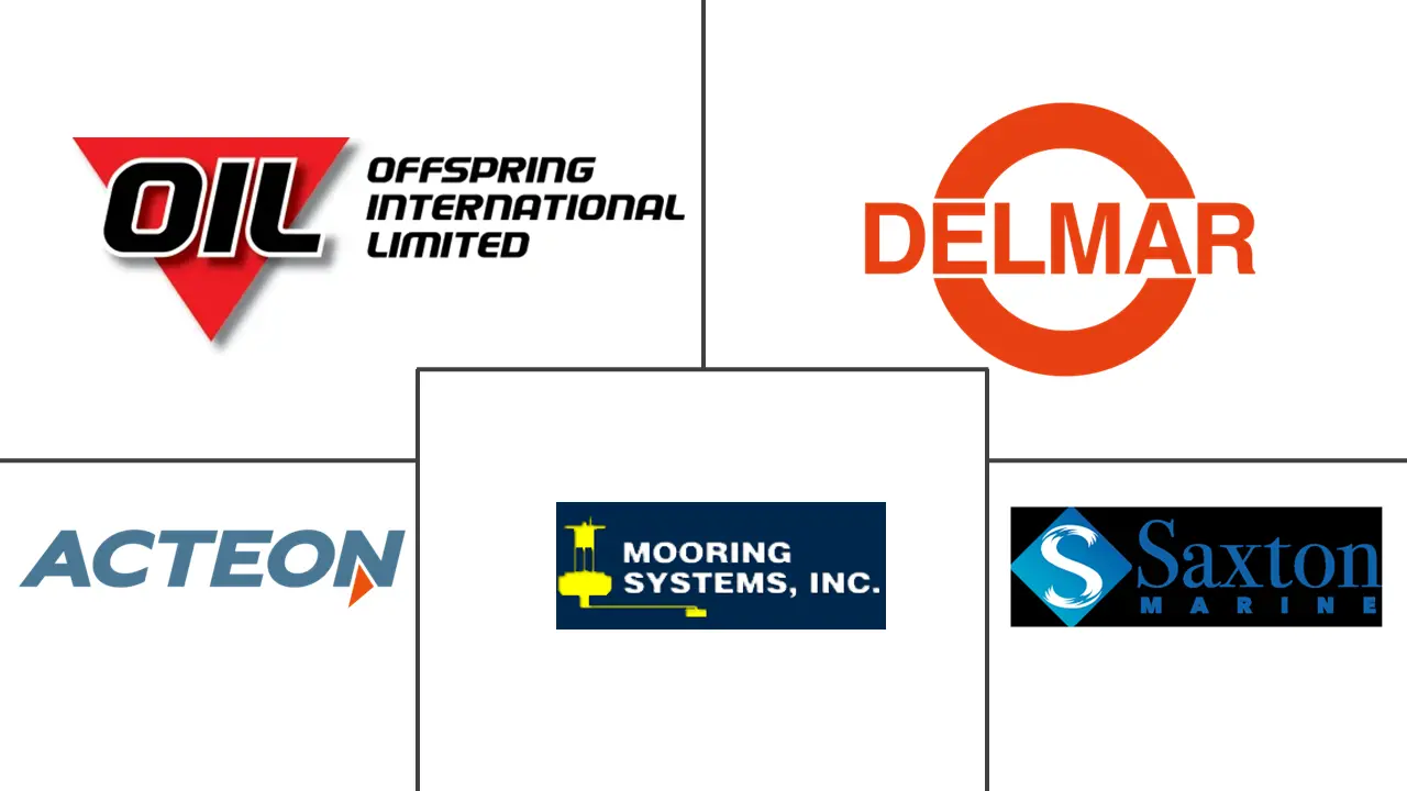 系泊线连接器市场规模