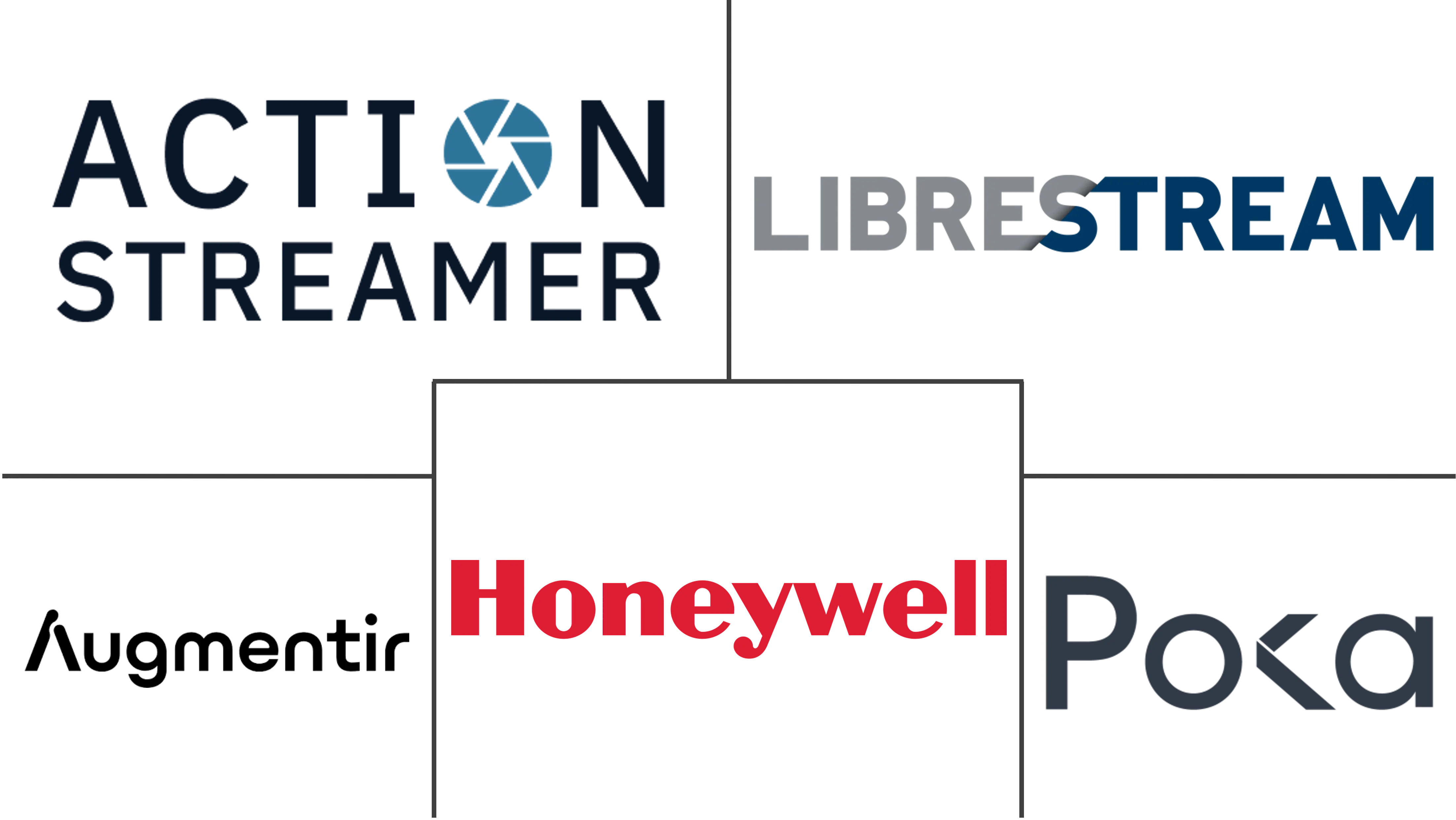 互联工作者市场规模