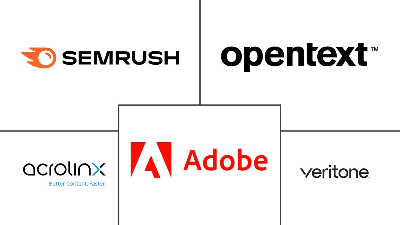 内容智能市场规模和份额