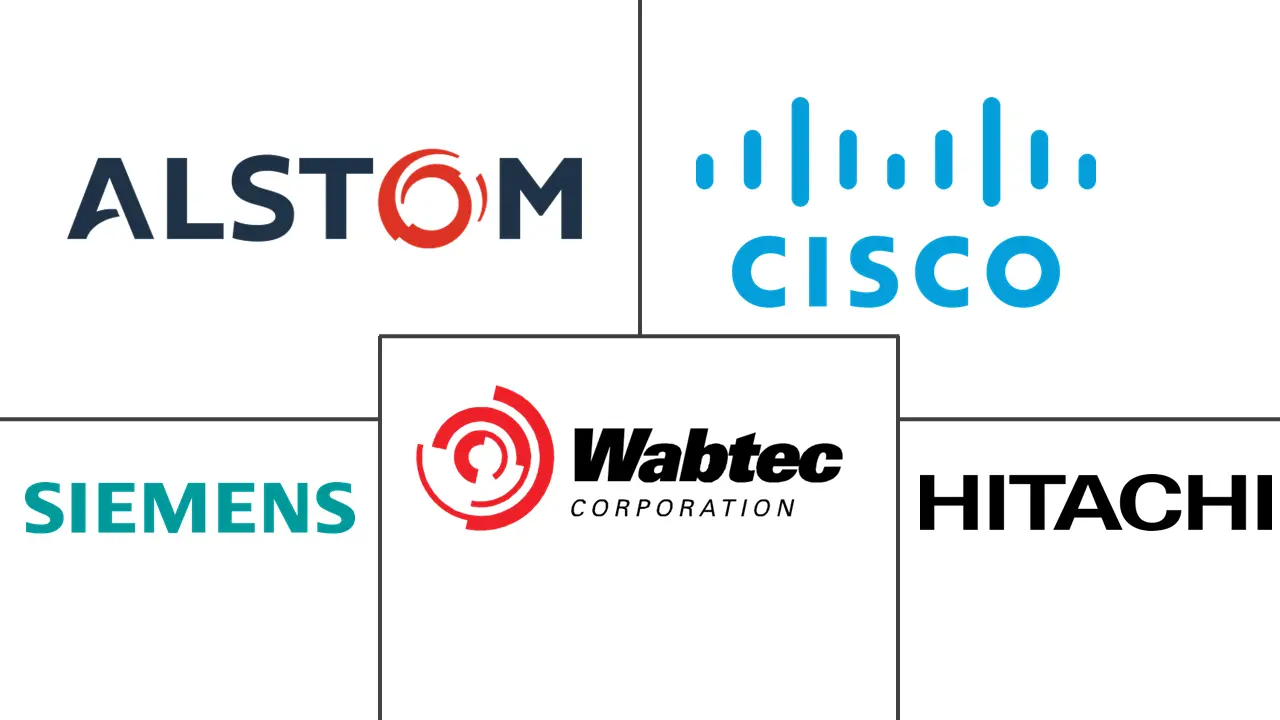 乘客信息系统市场规模及份额