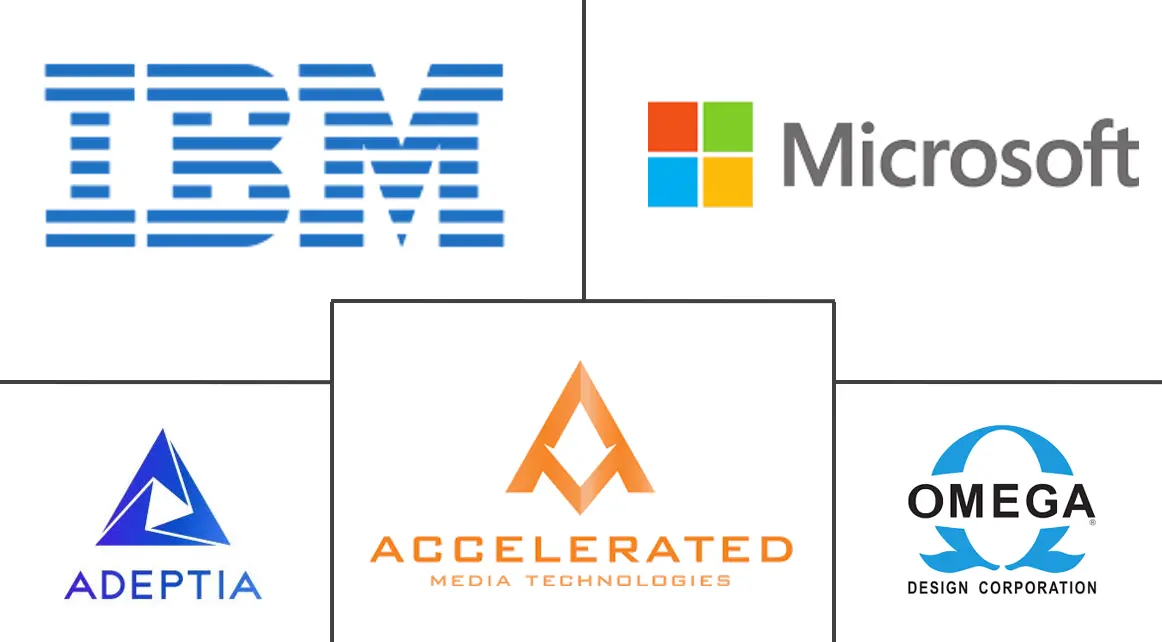 远程集成解决方案市场规模和份额